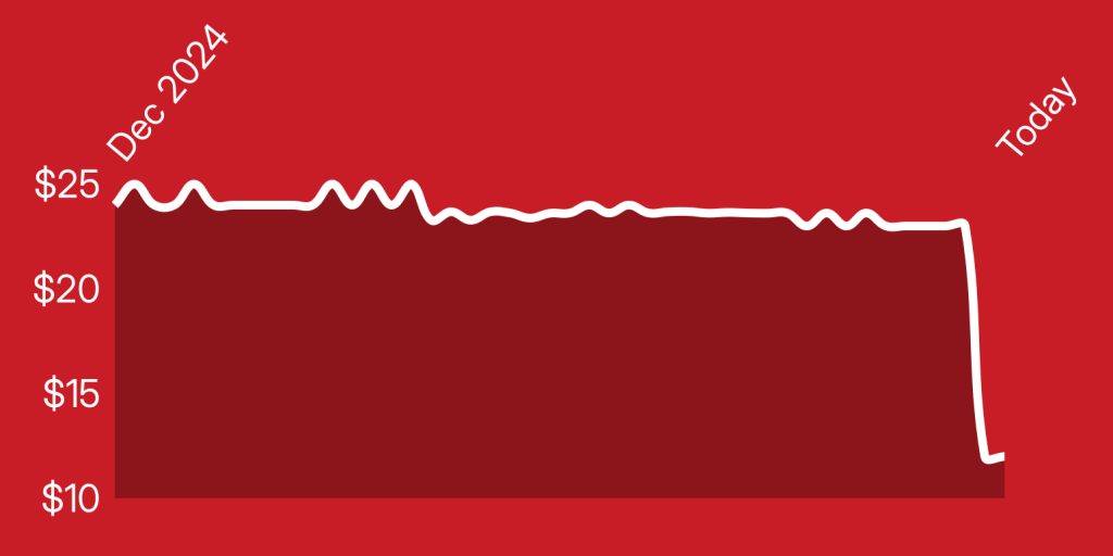 A red background with a line drawn on it